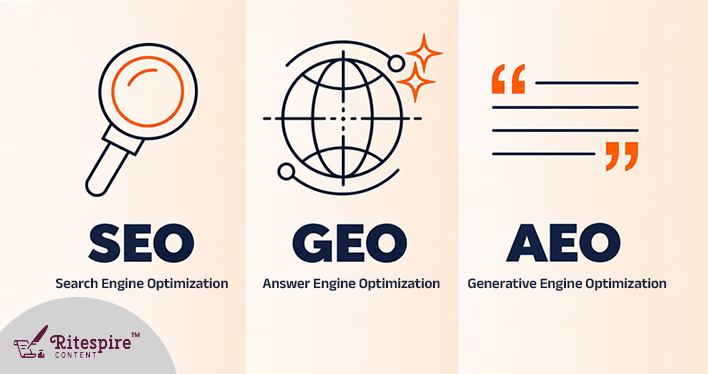 SEO vs AEO vs GEO